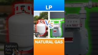 LP vs Natural Gas: Key Differences Every Appliance Owner Should Know