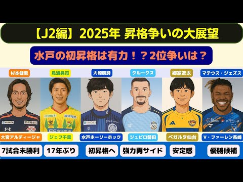 【大展望：J2昇格争い】水戸が悲願のJ1へ！2位争いは千葉・仙台・磐田・長崎などが軸か！？