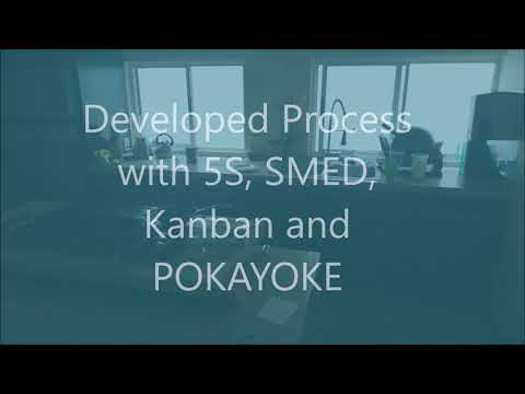 Lean tools by cooking example