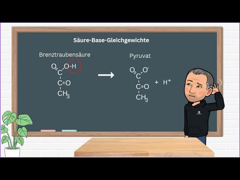 Pyruvat oder Brenztraubensäure? - Die Namen von Verbindungen in der Stoffwechselchemie