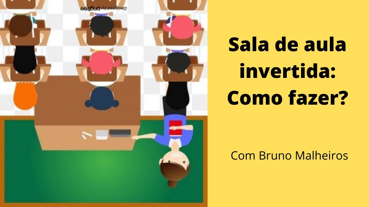 Sala de Aula Invertida: como fazer?