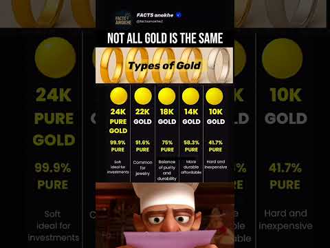 Types of Gold 24K vs 22K vs 18K vs 14K vs 10K 💰🪙 | Gold Karats