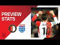 PREVIEW STATS | Feyenoord ??. PEC Zwolle