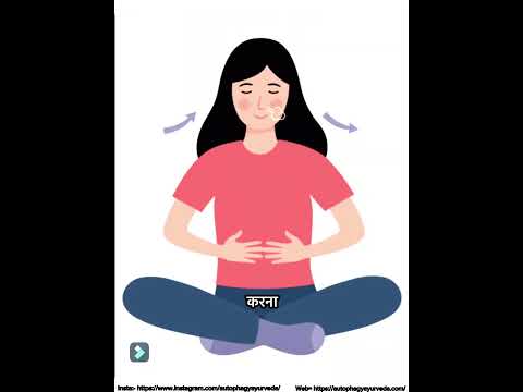 Acidity & Wellness Care