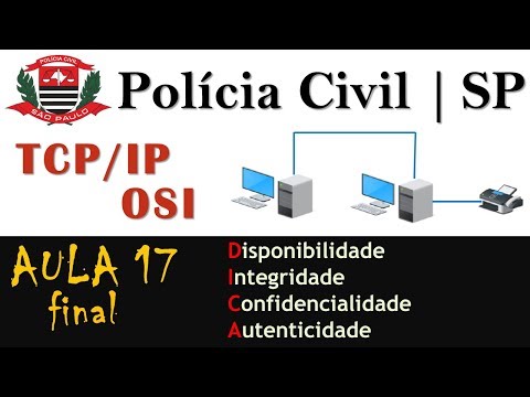 17 Informática PCSP Rede de Computadores, TCP/IP e OSI Prof. Fabiano Abreu