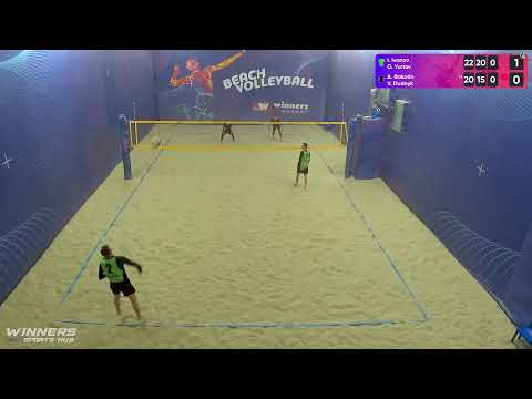 01:40 I. Ivanov / O. Yurtov - A. Bakotin / V. Dudnyk 18.02.2023 | Winners Beach Volleyball