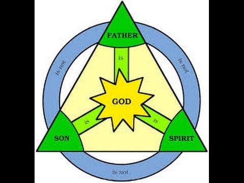 Ko je Sin Božji?-Tajna rađanja i Trojstvo ///Josip Salajster