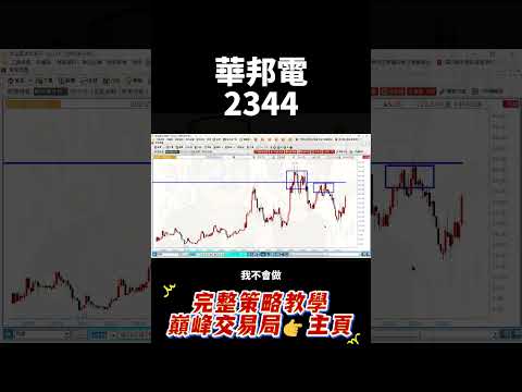 【2344 華邦電】新聞喊人氣王！其實卡重重壓力！頸線未過別急進！｜K線打臉今天新聞  #台股 #當沖 #技術分析 #股市 #K線 #華邦電 #2344