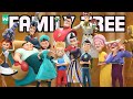 The Meet The Robinson S Family Tree Discovering Disney
