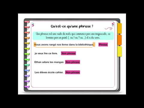 Les types et formes de phrases