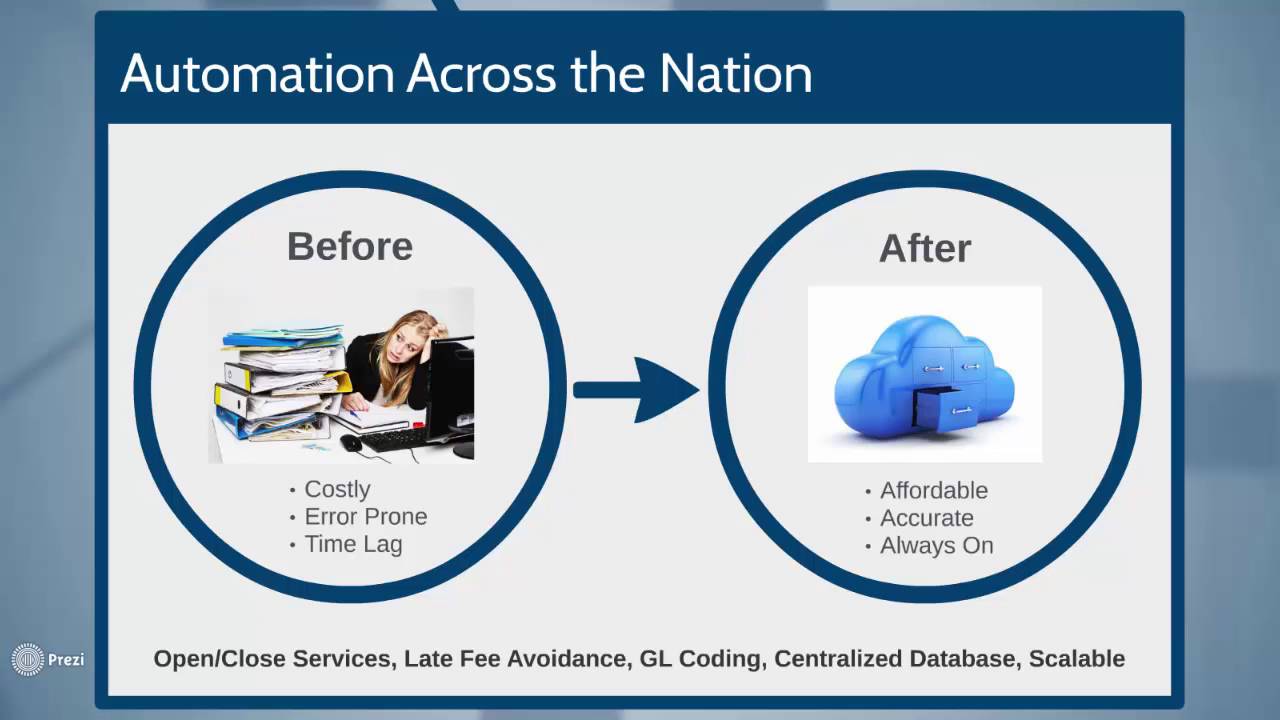 Energy Intelligence Suite Overview