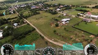 Flight over fields and Girdocea valey in Valea Mare - Olt with Disco Parrot wing