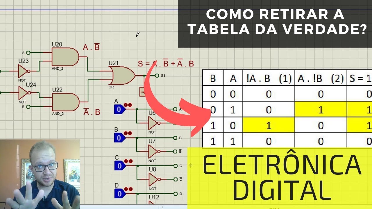 Tabela da Verdade de Circuito Lógico Digital - Como Fazer? Eletrônica Fácil