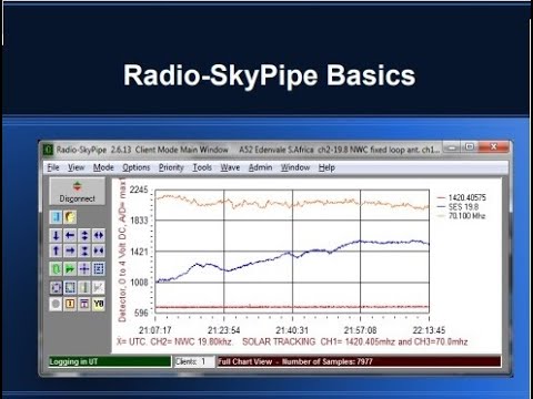 Jim Sky - Radio SkyPipe Basics (RJ03)