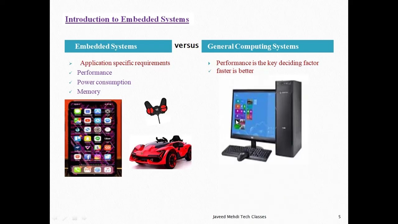 Embedded Systems versus General Purpose Computing Systems