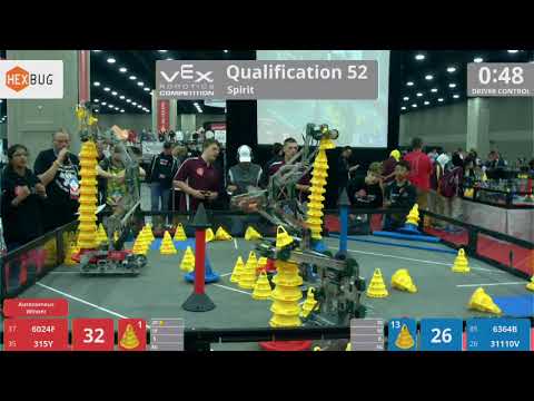 2018 VRC-MS Spir Q52 - 6024F 315Y vs 6364B 31110V - 109 to 87