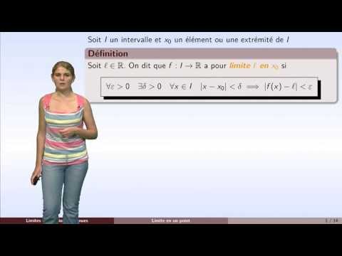 Functions - Part 2: Limits