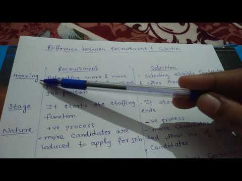 Staffing meaning and advantages class 12 business studies