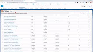 Salesforce Lightning | Campaigns