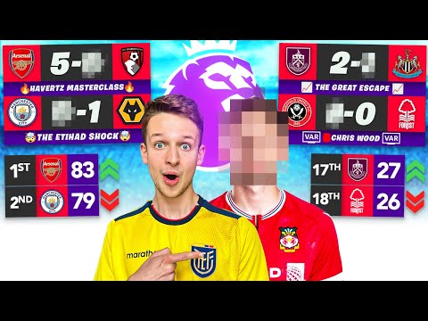 Our Gameweek 36 Predictions vs PRO PLAYER!