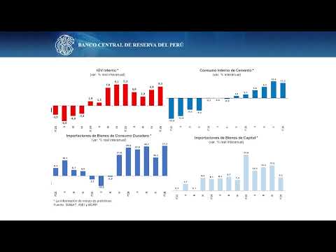 Programa Monetario - Abril 2026