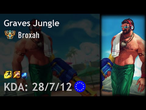Graves Jungle vs Nidalee - Broxah - EUW Challenger Patch 6.18