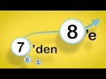 8. Sınıf  Fen ve Teknoloji Dersi  Maddenin Isı ile Etkileşimi 7&#39;den 8&#39;e programı için buraya TIKLA   http://bit.ly/7den-8e #Fen dersinde bugün &#39;&#39;Isı ve Hal Değişimi&#39;&#39; konusunu öğreniyoruz. konu anlatım videosunu izle