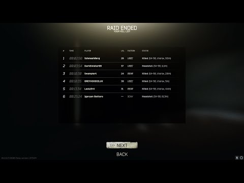 Taking over the Resort with the SA-58 - 12.12 Tarkov