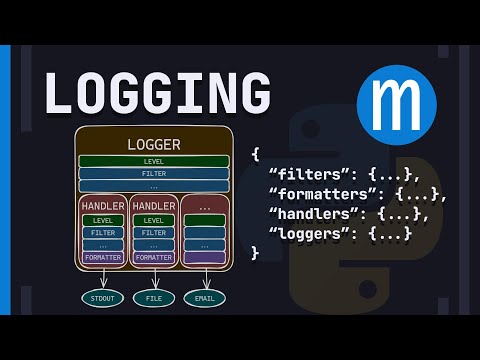 Modern Python logging
