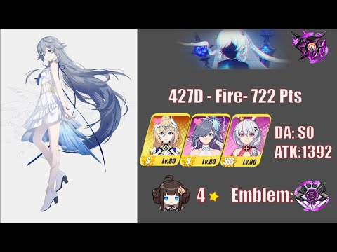 [Nirvana - 427D ] - [ Fire - Rimestar - 722 Pts ]