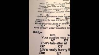 Wrap Your Troubles in Dreams - ukulele