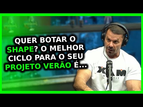 QUAL É O MELHOR CICLO PARA BOTAR O SHAPE? PROJETO VERÃO? | Adam e Kaminsky Ironberg Podcast Cariani