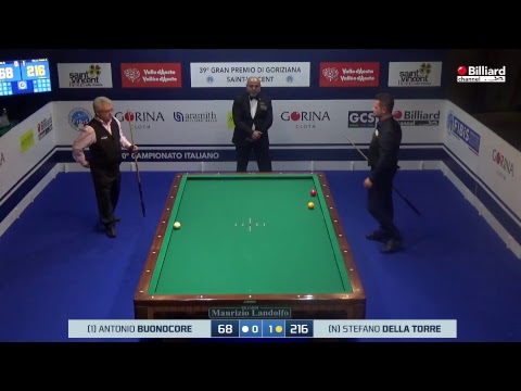 Della Torre Stefano VS Buonocore Antonio - 39° Gran Premio di Goriziana