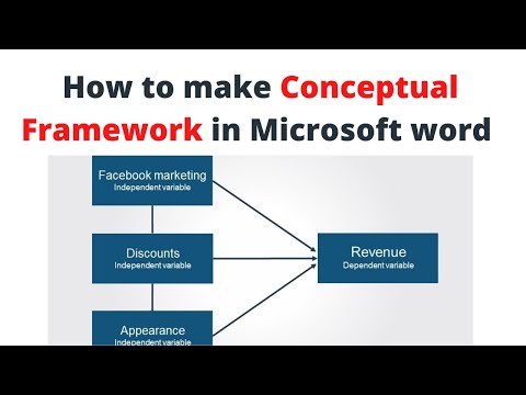how to make conceptual framework in Microsoft word l  step by step guide
