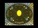 Open Your Mind - Illuminati Symbolism - It's All Around You!