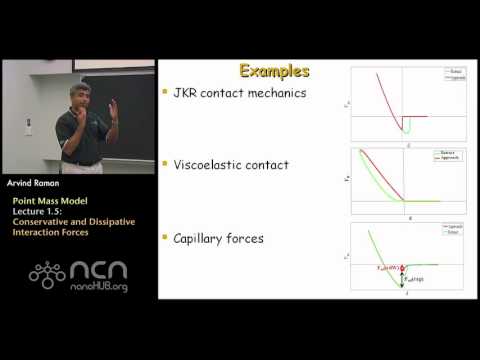 nanoHUB-U Fundamentals of AFM L1.5: Point Mass Model - Conservative and Dissipative Forces
