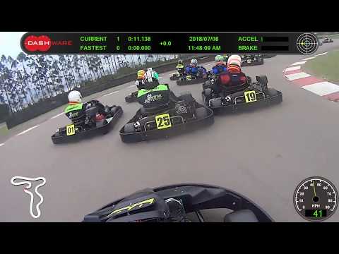 Kartchê 2018 - 5º etapa  - Grupo B