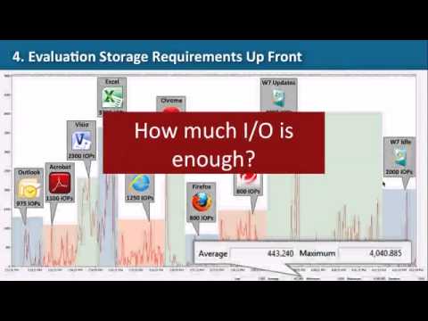 5 Practical Steps to a Successful Persistent VDI Implementation