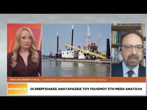 Οι ενεργειακές αναταράξεις του πολέμου στη Μέση Ανατολή