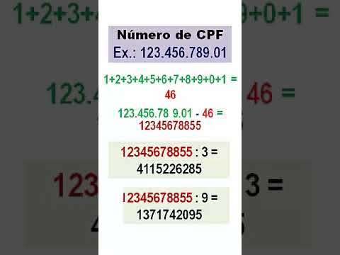 Vídeo: CPF: quantos números tem e como é formado