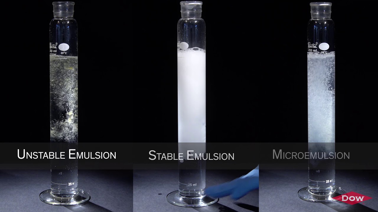 What is the difference between emulsion and microemulsion? Tipseri