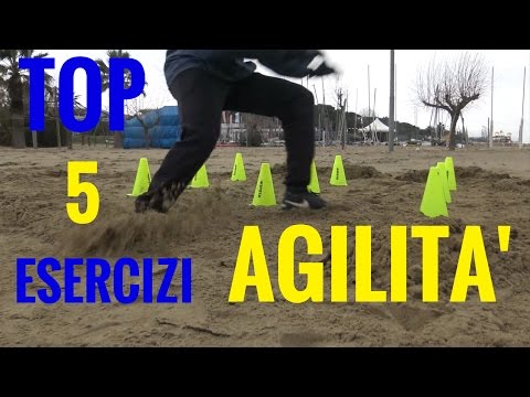 Come un membro della lunghezza del considerata piccola 7 esercizi per la potenza