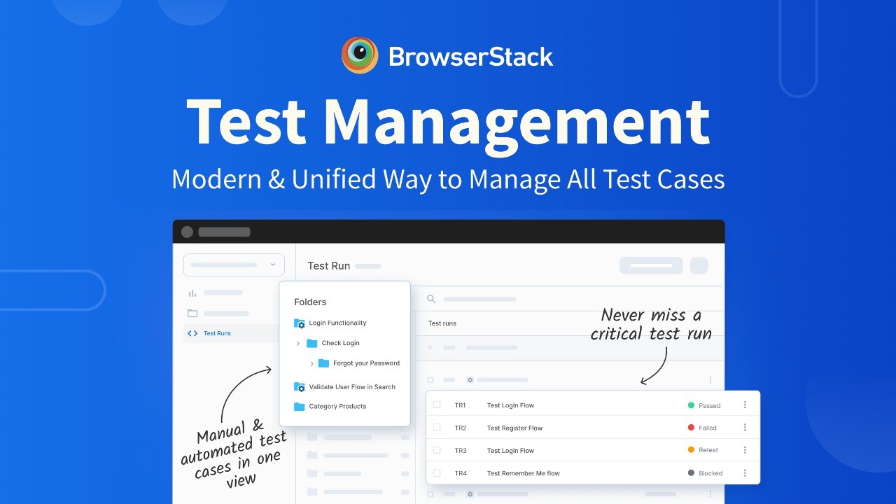 Understanding Test Case Management