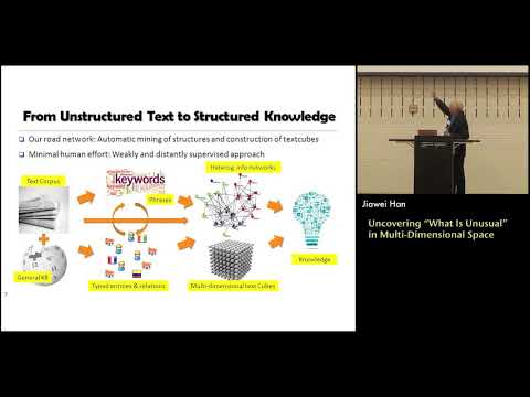 Grand Challenges in Resilience:  Uncovering “What Is Unusual” in Multi-Dimensional Space