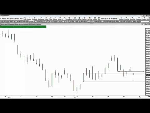 Jun 28th Daily Stock Market Recap by Steve Rhodes on TFNN - 2012