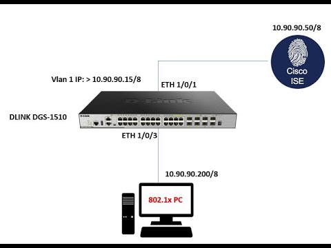 D Link Manageable Switches 24 Port