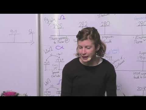 15. Spheres of Influence (Part 2)