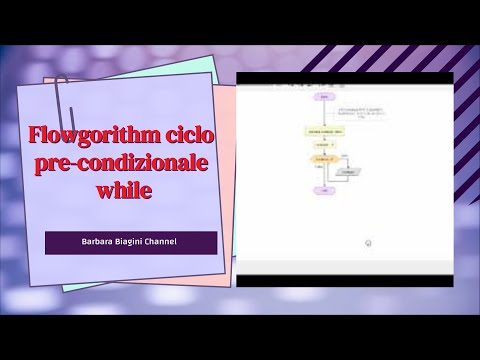 6. FLOWGORITHM  ENG pre-condizional loop WHILE loops Java #6