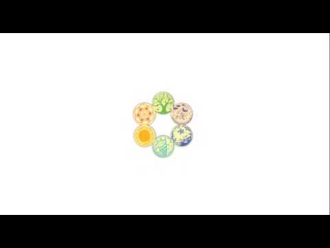 Walkthrough Walkthrough