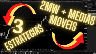 3 Estrategias Simples e Facil de Interpretar Mini Dolar Mini Indice 2022